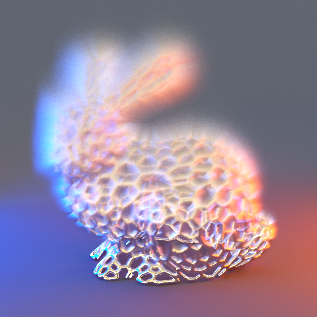 Ground truth rendering of a Gaussian-process bunny
